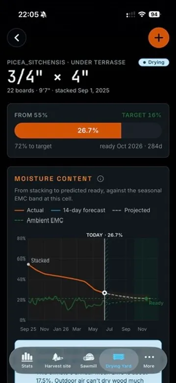 LogPlan on iPhone — Drying Yard moisture tracking